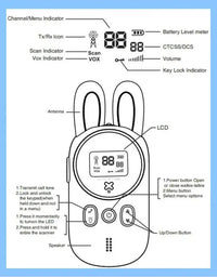 Talkie Walkie enfant Lapin - Unviers Talkie