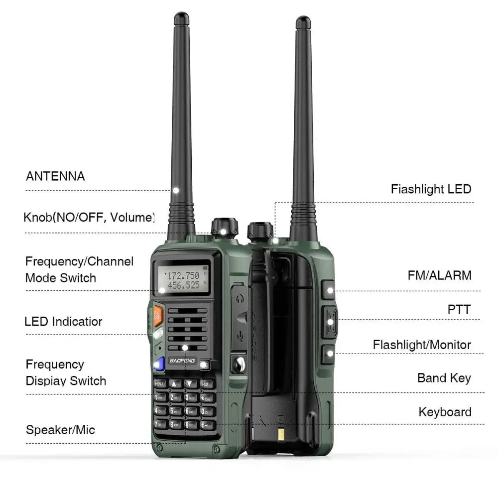 Radio Émetteur Récepteur portatif Baofeng UV-S9 PLUS - Univers Talkie
