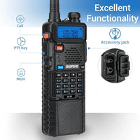 Émetteur Récepteur Radio Baofeng M-5R - Unviers Talkie