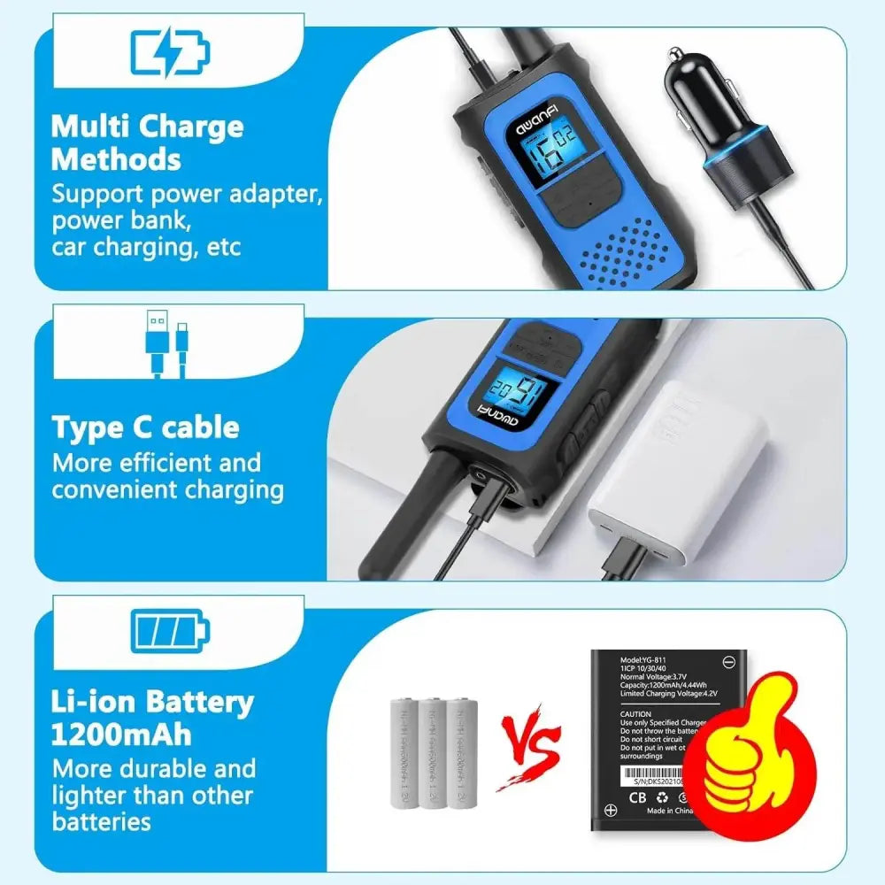 Pack de 3 Talkies Walkies enfant - Unviers Talkie