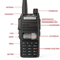 Émetteur Récepteur radio longue portée Baofeng UV 82 - Unviers Talkie